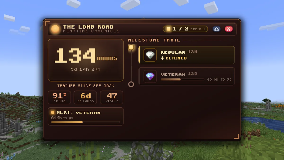 The playtime menu showing 134 hours on the server, the Regular milestone claimed and the Veteran milestone 46 percent of the way there.