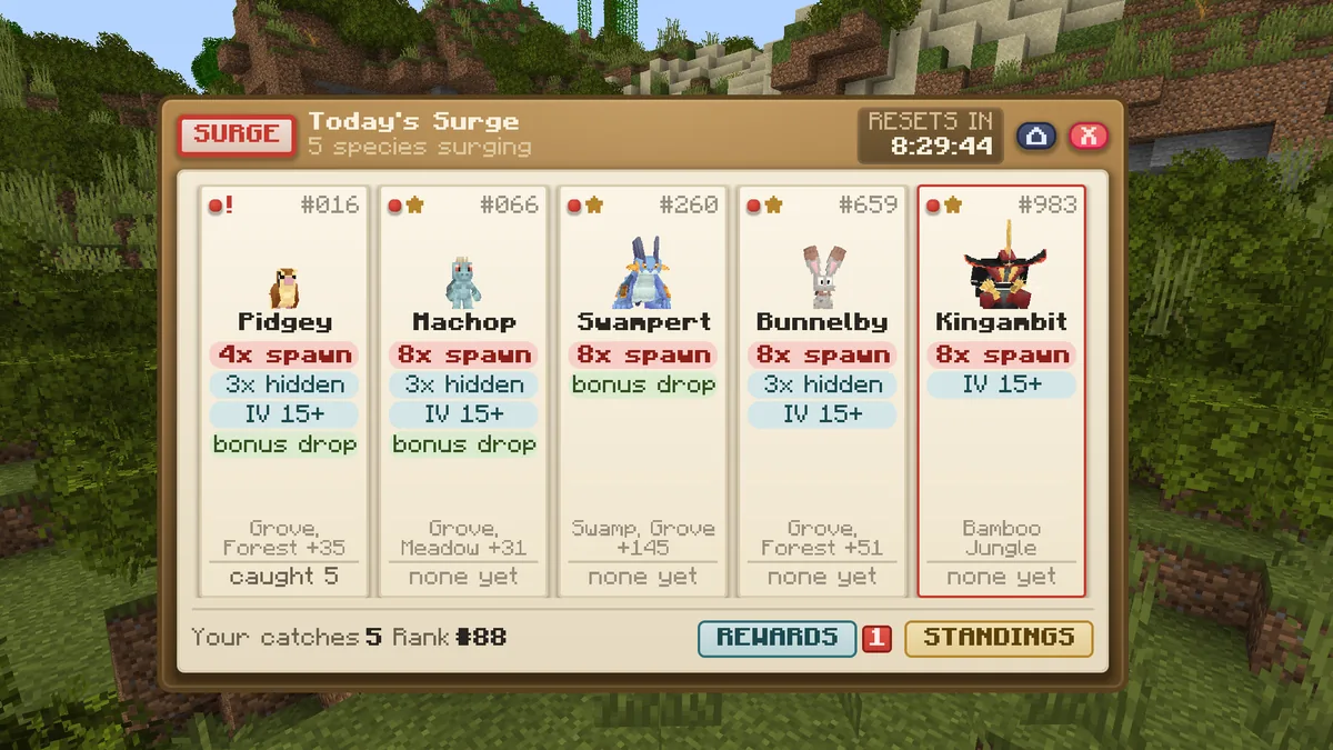 Today's Surge menu on MineFury showing five surging Pokémon species with boosted spawn rates, hidden ability odds and IV floors